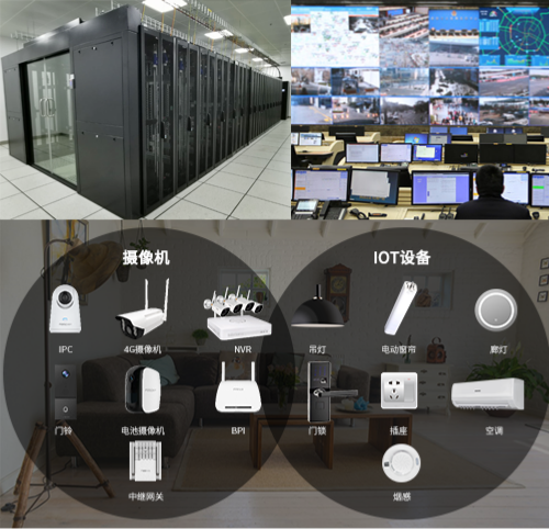 私有化部署(图1)