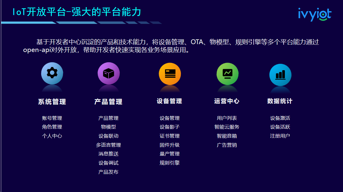 打卡2023 CPSE安博会 | 爱为物联助您点亮智能世界(图4)