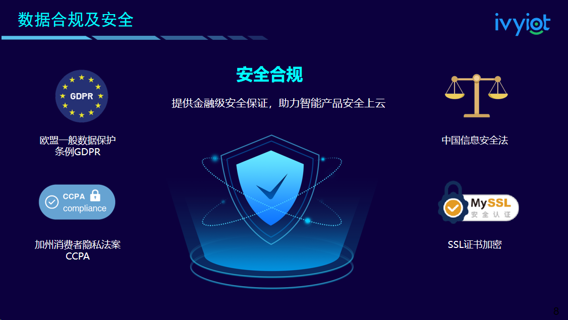 打卡2023 CPSE安博会 | 爱为物联助您点亮智能世界(图6)